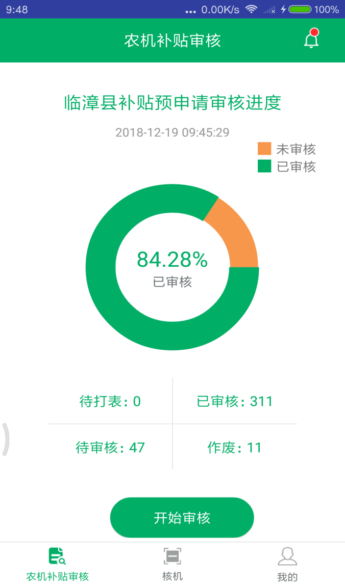1,审核进度统计