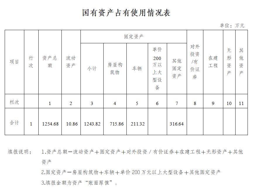 政府办.jpg 政府办.jpg