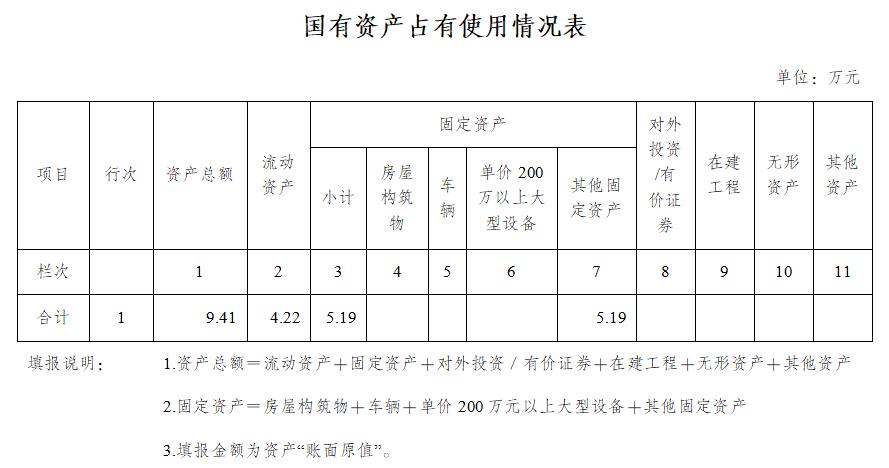 统战部.jpg 统战部.jpg