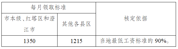 QQ图片20210924164629.png QQ图片20210924164629.png