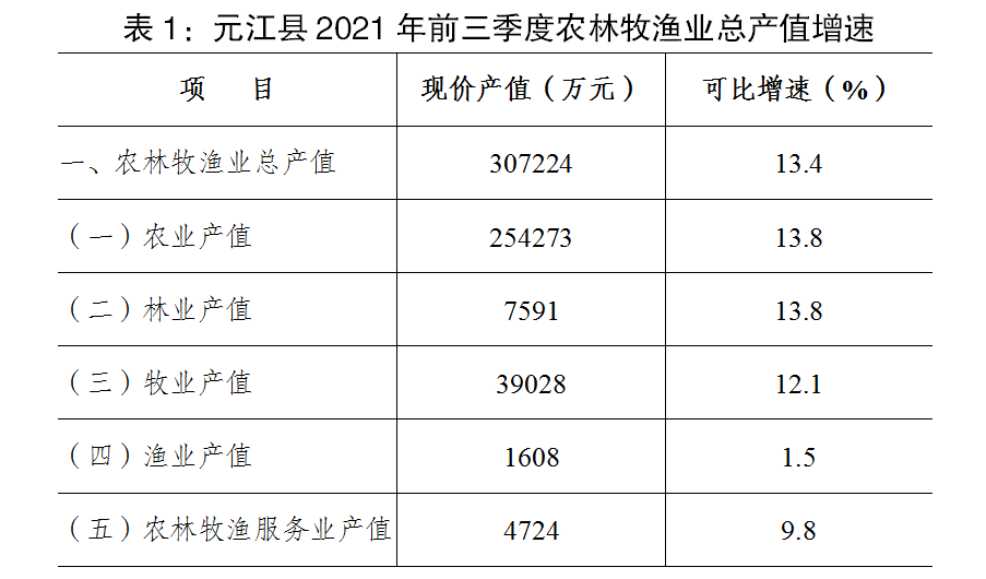 环球经济师农业_环球经济师哪个老师讲得好_环球经济师网课百度网盘