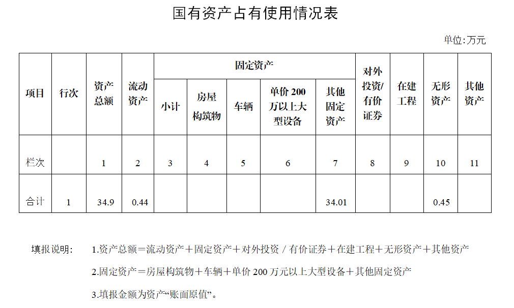 编办.png