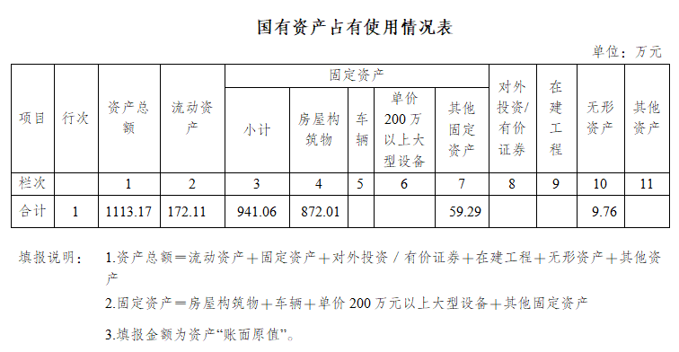 QQ图片20211126152158.png QQ图片20211126152158.png