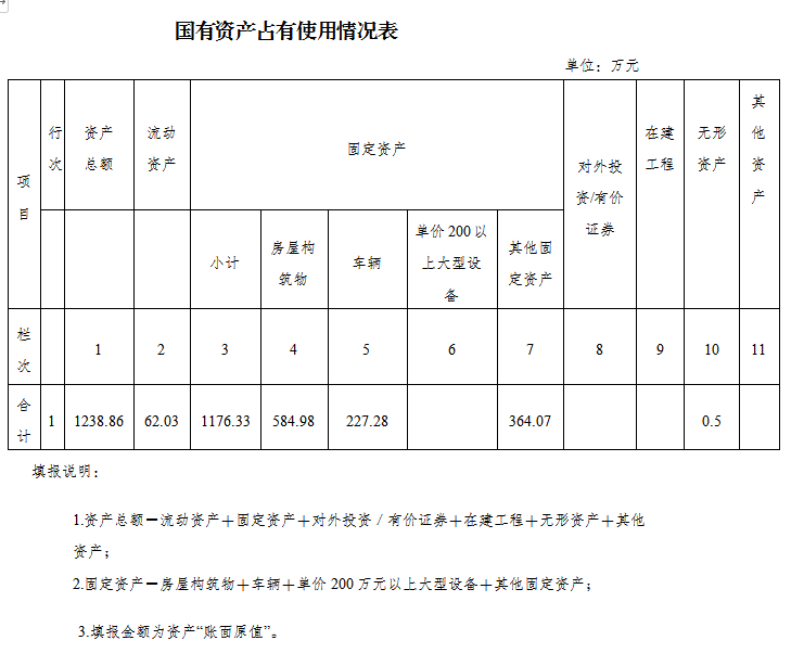 文中表格图片格式.png