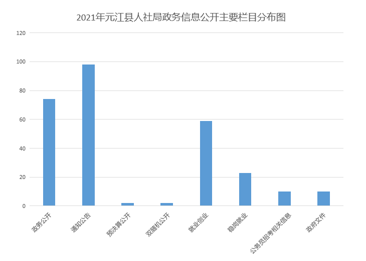 QQ图片20220125102417.png