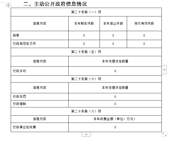 QQ图片20220126172540.png QQ图片20220126172540.png