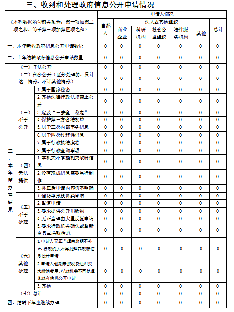 QQ图片20220126173057.png QQ图片20220126173057.png