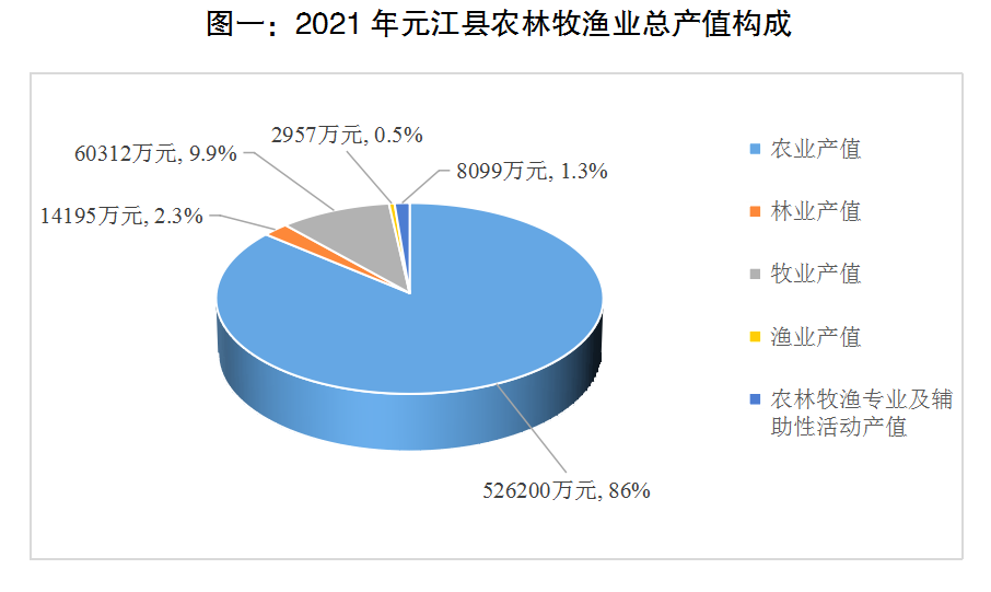 QQ图片20220211145833.png QQ图片20220211145833.png