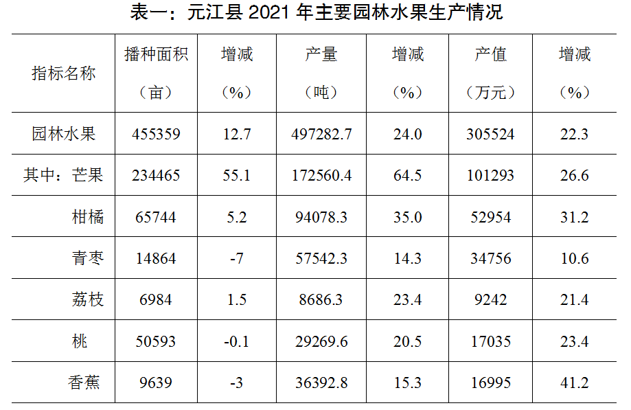 QQ图片20220211145906.png QQ图片20220211145906.png