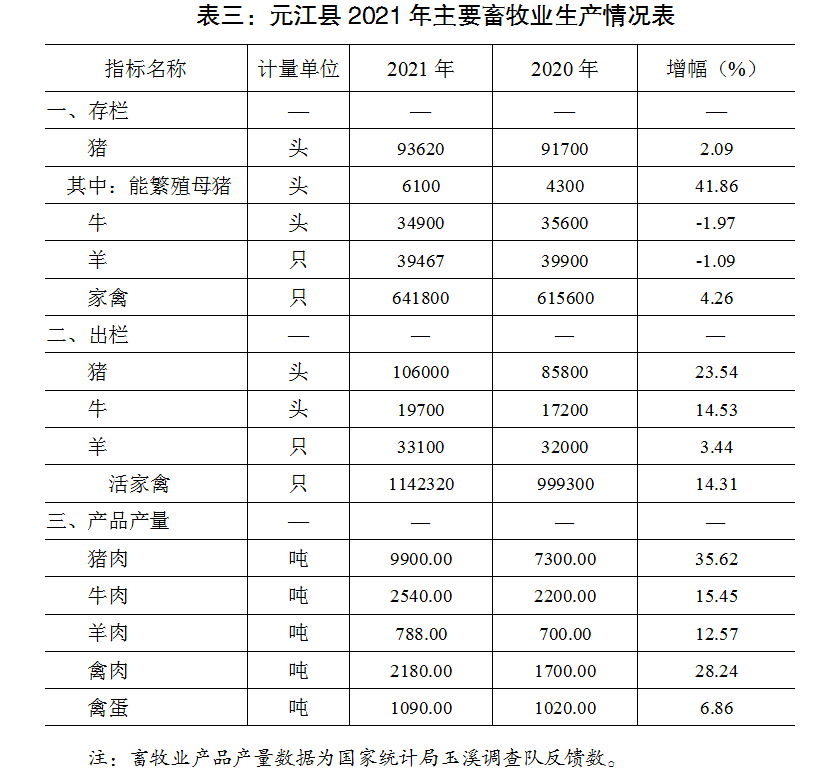 QQ图片20220211150056.png QQ图片20220211150056.png