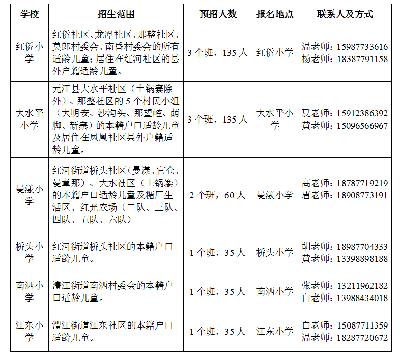 元江三小截图.png 元江三小截图.png