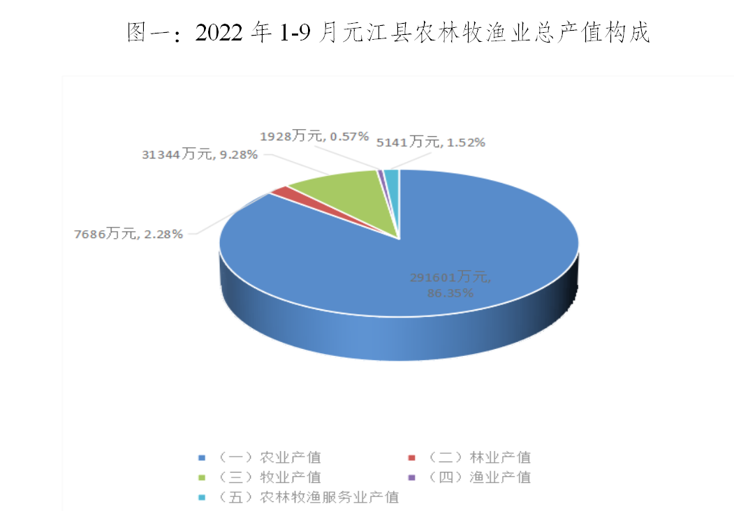 QQ图片20221021172715.png QQ图片20221021172715.png