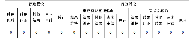 QQ图片20230117153942.png QQ图片20230117153942.png
