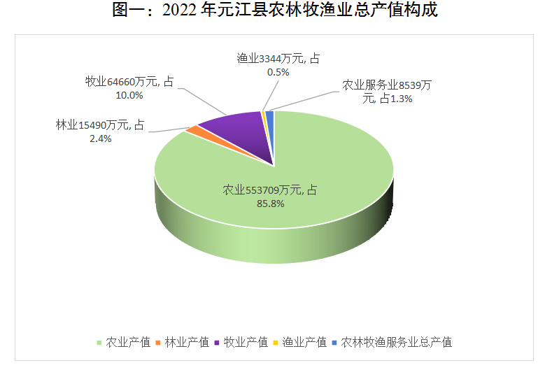 QQ图片20230208090316.png