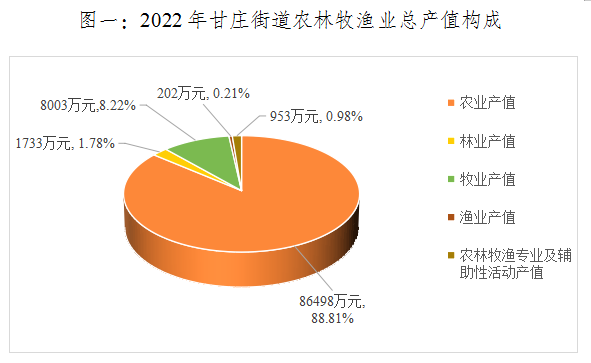 QQ图片20230215164605.png