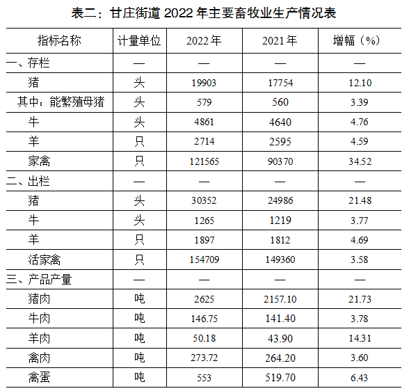 QQ图片20230215164730.png