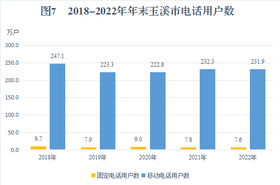图片7.png 图片7.png