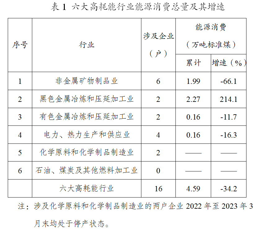 QQ图片20230614161450.png QQ图片20230614161450.png