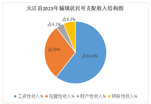 QQ图片20240218170334.png