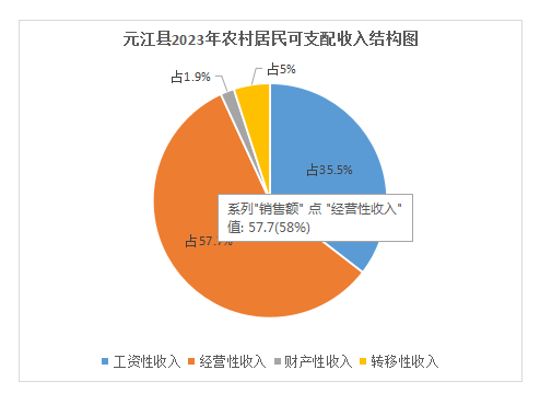 QQ图片20240218170355.png QQ图片20240218170355.png