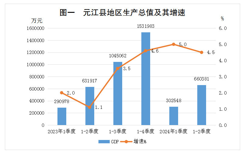 图一.png