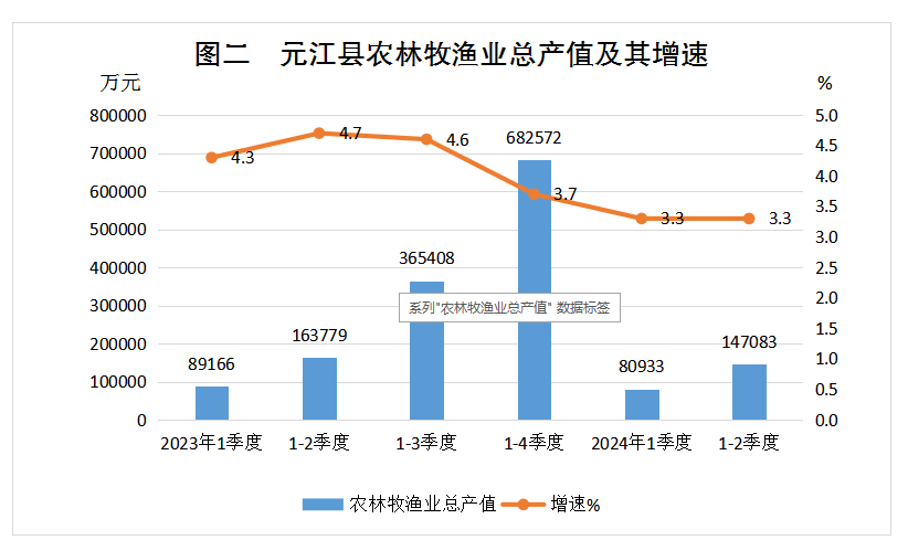 图二.png