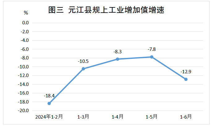图三.png