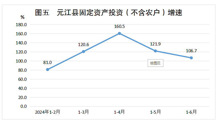 图五.png