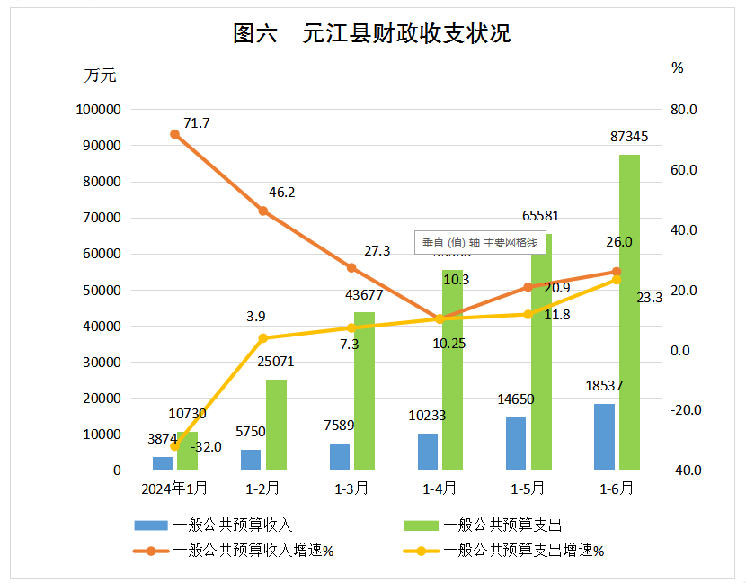 图六.png 图六.png