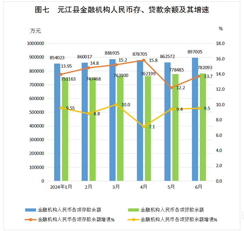 图七.png