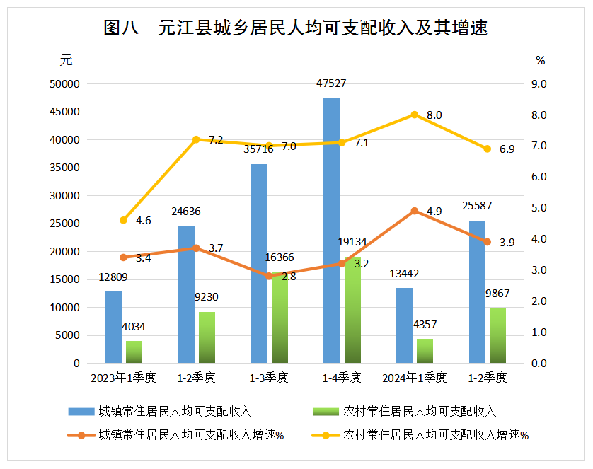 图八.png
