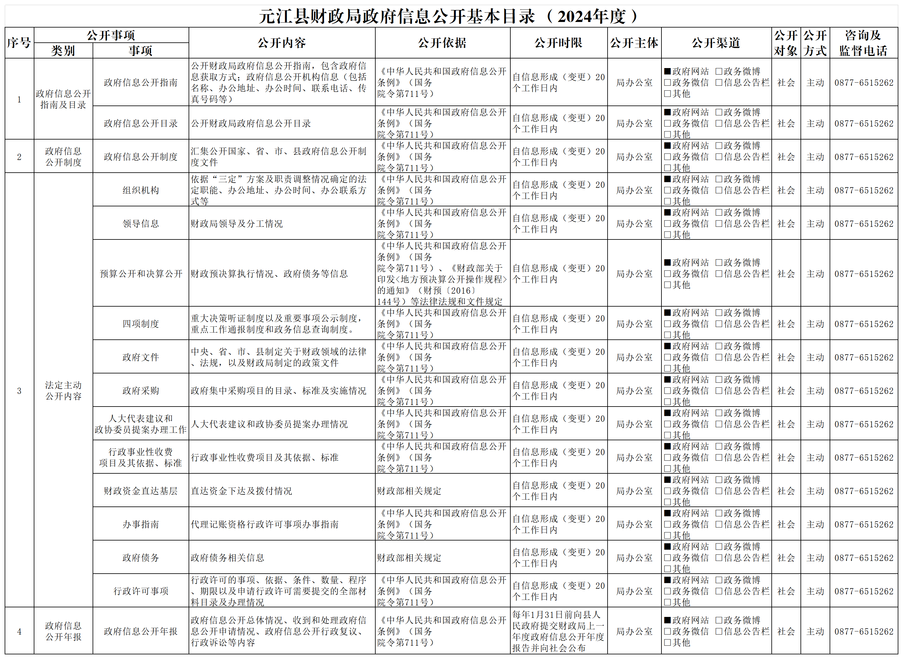 26112429xche_Sheet1.png