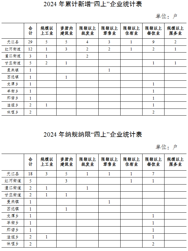 QQ图片20250110143721.png QQ图片20250110143721.png