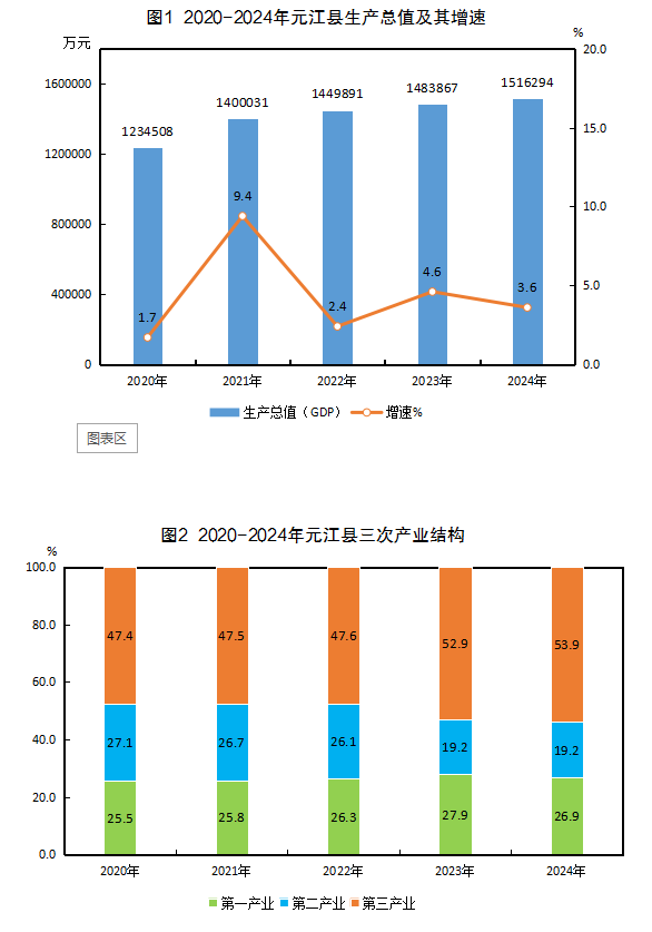 图1,图2.png 图1,图2.png