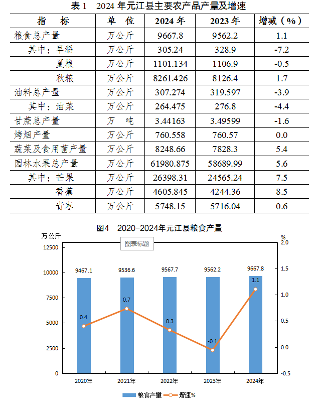 表1.图4.png 表1.图4.png