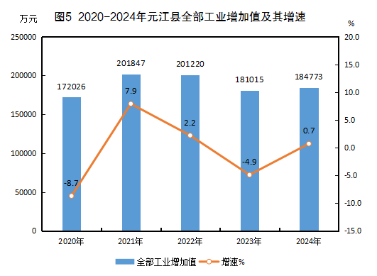 图5.png 图5.png