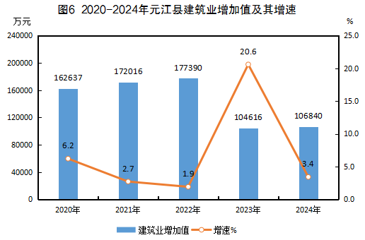图6.png 图6.png