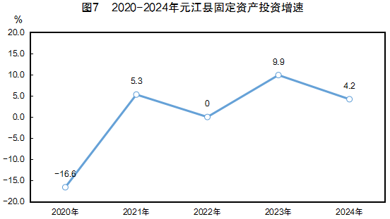 图7.png 图7.png
