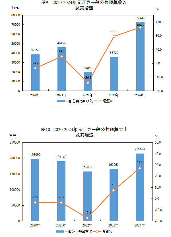 图9,图10.png 图9,图10.png