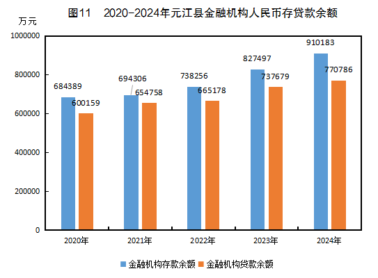 图11.png 图11.png