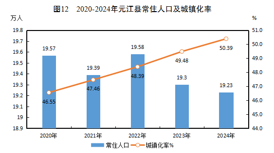 图12.png 图12.png
