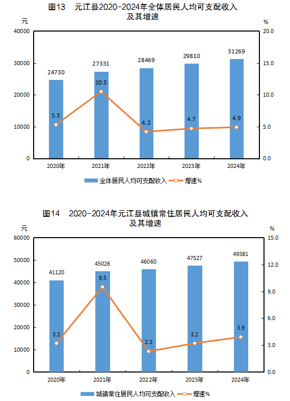 图13,图14.png 图13,图14.png