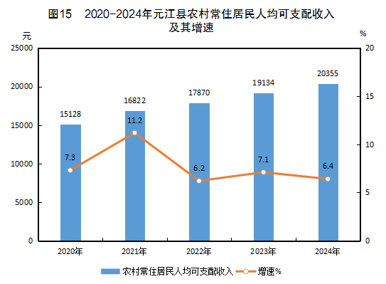 图15.png 图15.png
