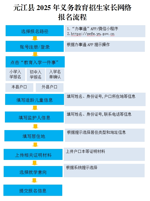 附件2截图.png 附件2截图.png