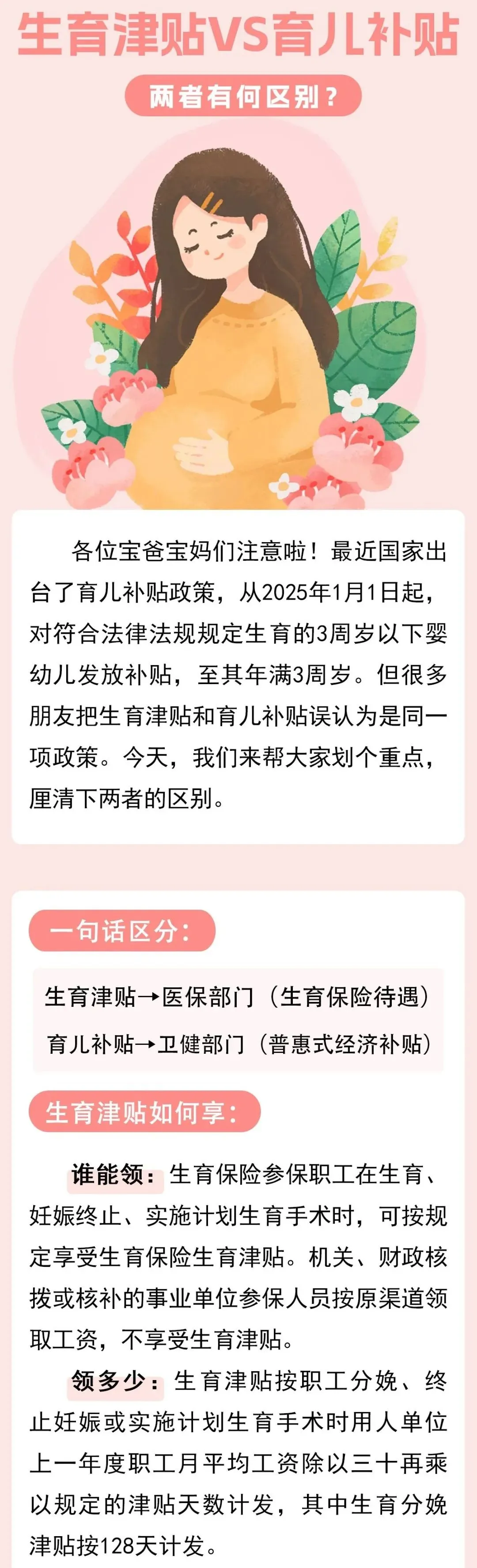 生育津贴VS育儿补贴，两者有何区别？图片1.png