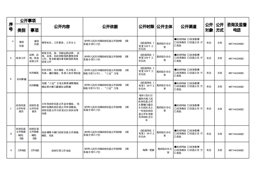 7cd4c521ee0e9a2e3365fa5370d1c30.png