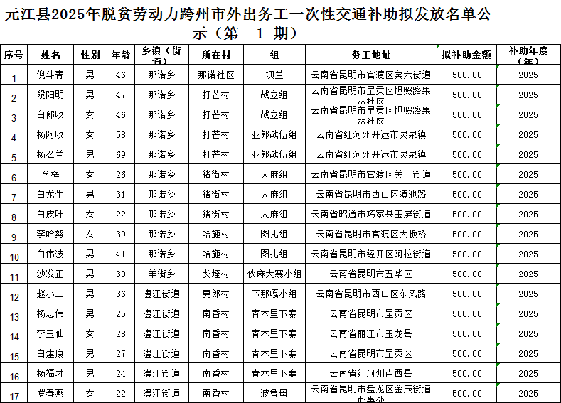ffe3ba9a06db456b2cbcad8a567307e.png ffe3ba9a06db456b2cbcad8a567307e.png
