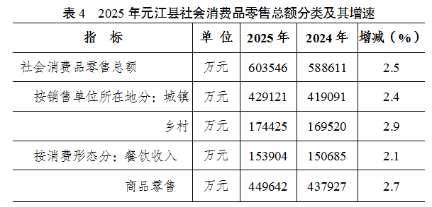 表4.png 表4.png