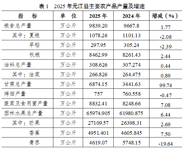 表1.png