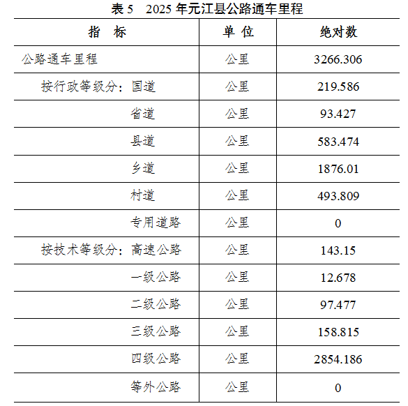 表5.png